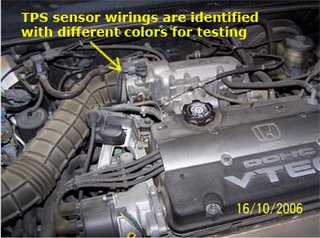 Check Engine Light Codes